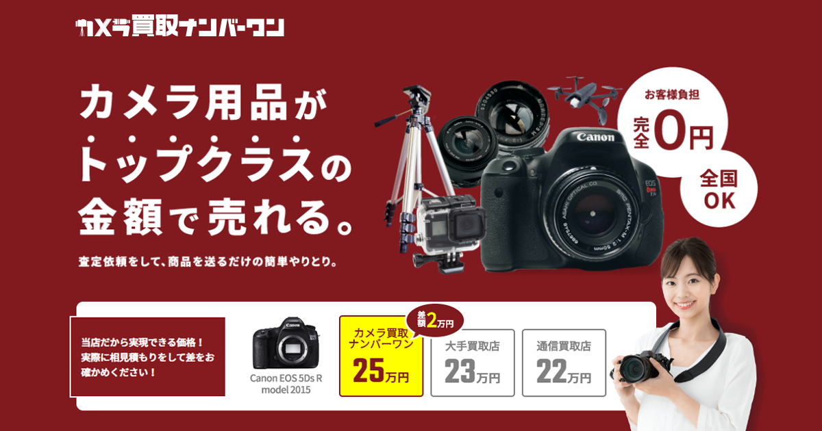 Canon（キャノン）スピードライト 470EX-AI │ カメラ買取ナンバーワン